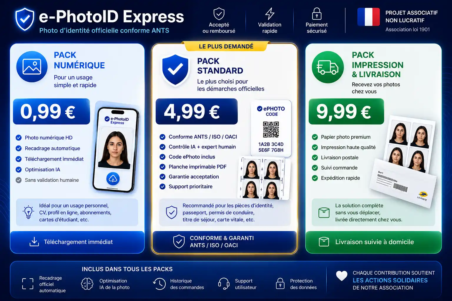 Soutenir le projet solidaire e-PhotoID Express porté par LA FAMILLE MAGHEN